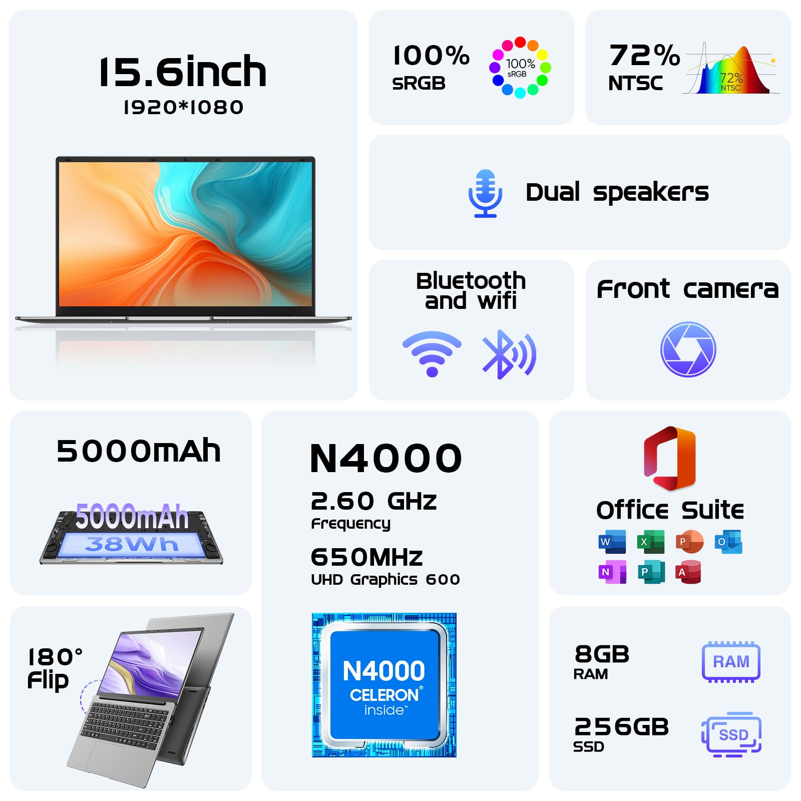 Amazon.co.jp: HYPERSTRIX ノートパソコン 15.6インチ Win11 Pro